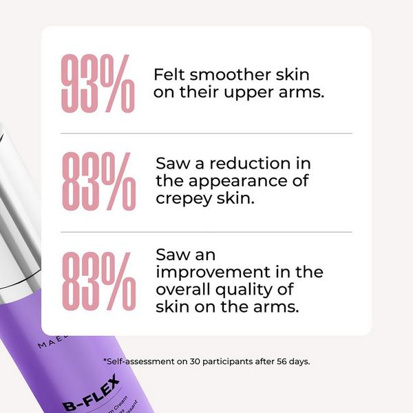 MAËLYS B-FLEX Lift & Firm Arm Cream #7