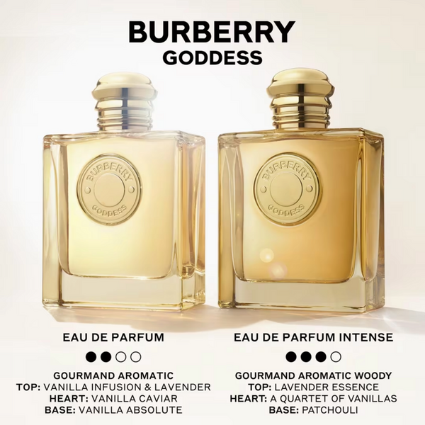 Burberry Burberry Goddess Eau de Parfum #8