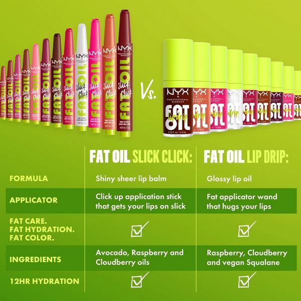 NYX Professional Makeup Fat Oil Slick Click Vegan Lip Balm #5